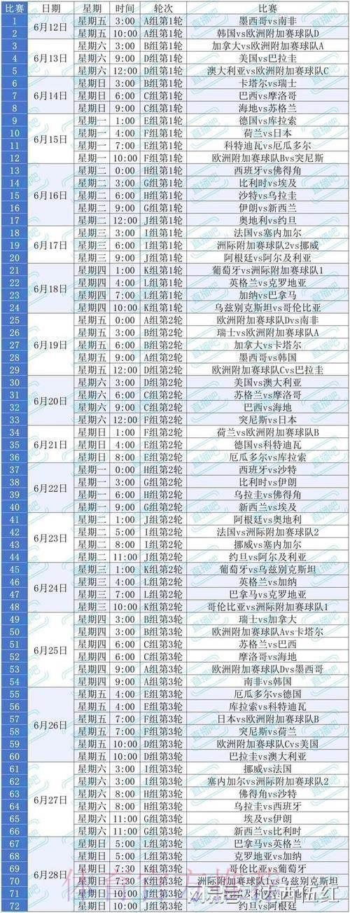 2026美加墨世界杯免费观看技巧