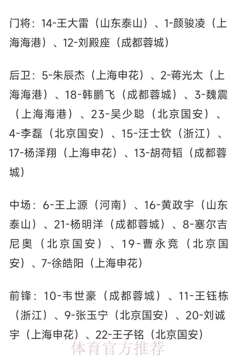 世界杯竞猜平台赔率对比技巧 世界杯竞猜平台赔率对比技巧