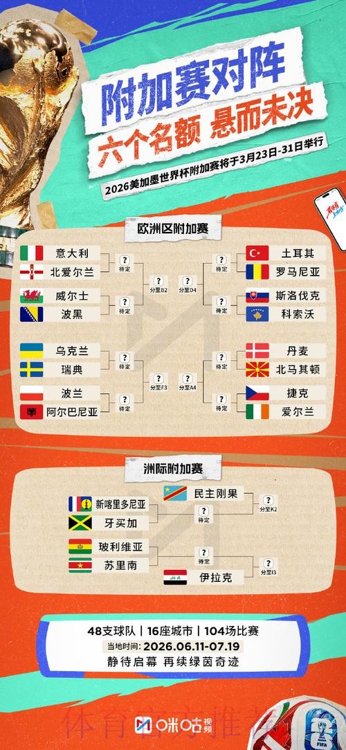 世界杯外围投注详细教程 世界杯外围投注详细教程