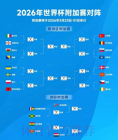 2026世界杯盘口最新官方网址推荐